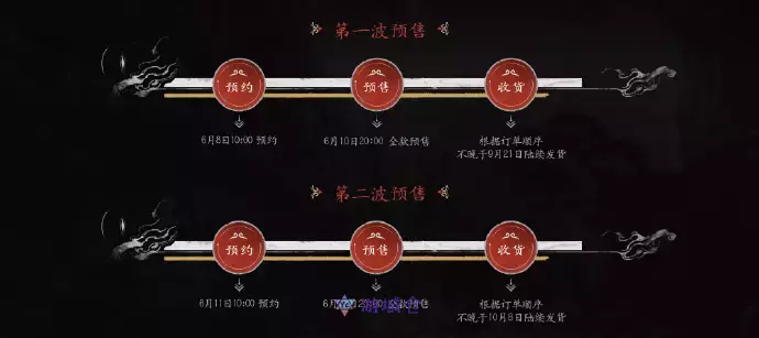《黑神话:悟空》实体豪华版售价820元 《黑神话:悟空》实体豪华版售价820元