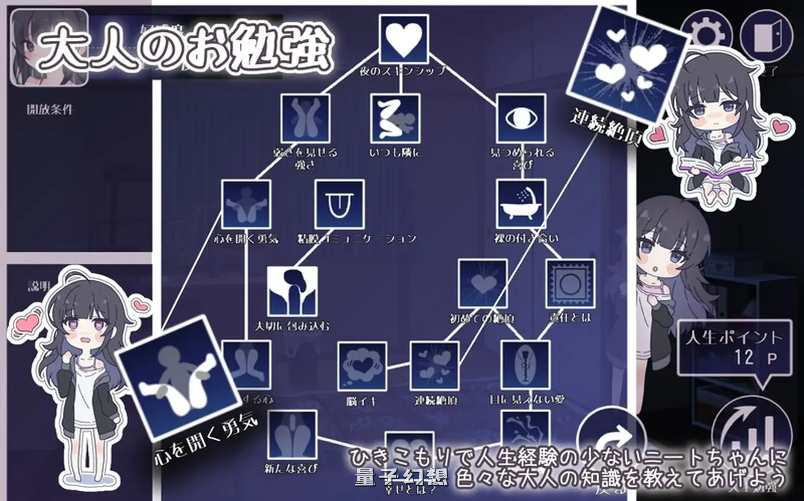 【尼特酱SLG/动态】 幸福家里蹲的养成方法 幸せなニートの育て方 ver2.09 汉化版 DLC ver1.3 [更新1.99G]