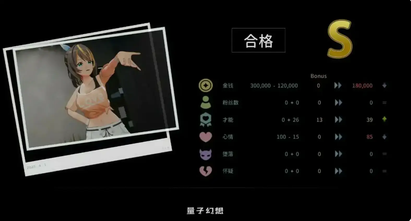 偶像 - 梦想的约束 V2.03 官方中文正式版(日系SLG/3D)更新/3.48G 电脑游戏 第7张-量子幻想 偶像 - 梦想的约束 V2.03 官方中文正式版(日系SLG/3D)更新/3.48G