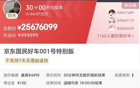 京东001号国民车20万人参拍 出价已超2500万 京东001号国民车20万人参拍 出价已超2500万