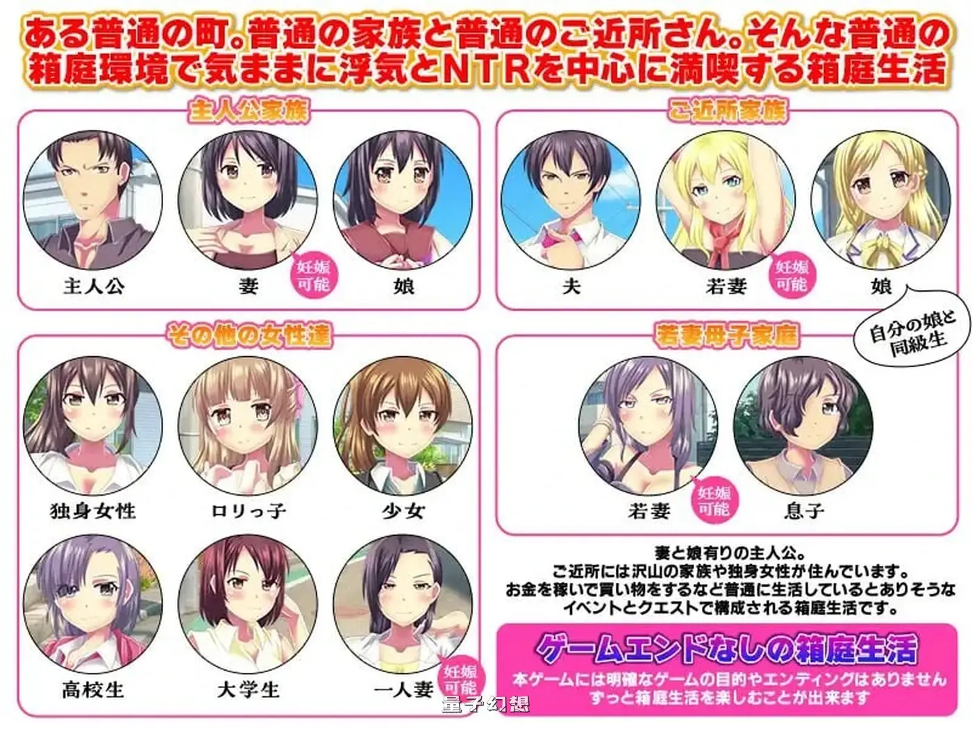 新作[爆款/RPG] 普通的出轨与生活模拟器 普通の浮気シミュレーター AI汉化版 [1.0G]