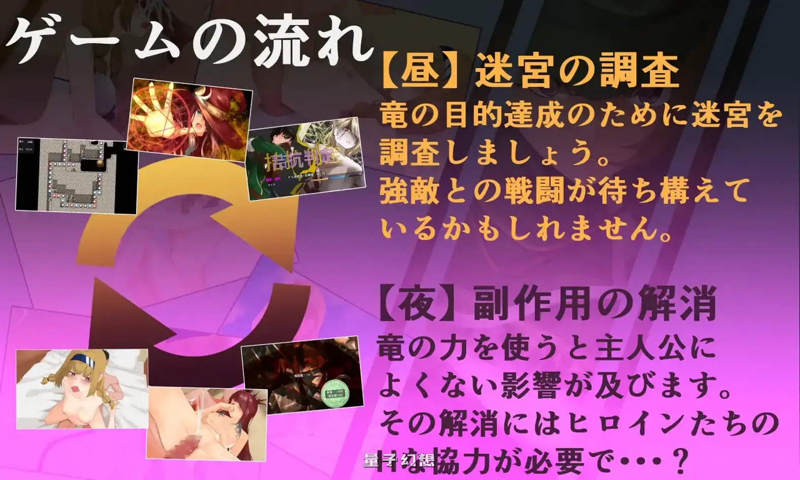 [日式/RPG] 淫乐世界树外传2～恶龙与三位魔女～ v1.0.5 AI汉化版+全回想存档 [3.30G]