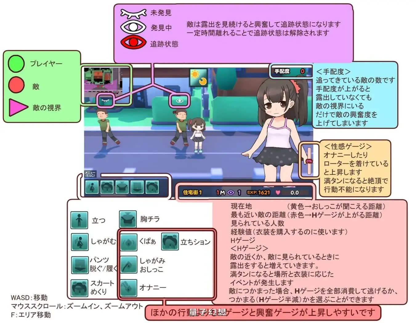 新作[日式/SLG] 心跳加速!野外露出日记ドキドキ！野外露出日記 v25.12.23 正式版 [2.30G]