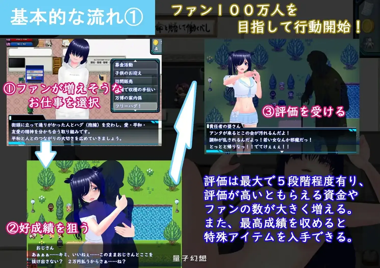 新作[探索/RPG] 目标是！成为阴暗角色和顶级偶像！ めざせ！ 陰キャとTOPアイドルを！ AI汉化版 [1.90G]