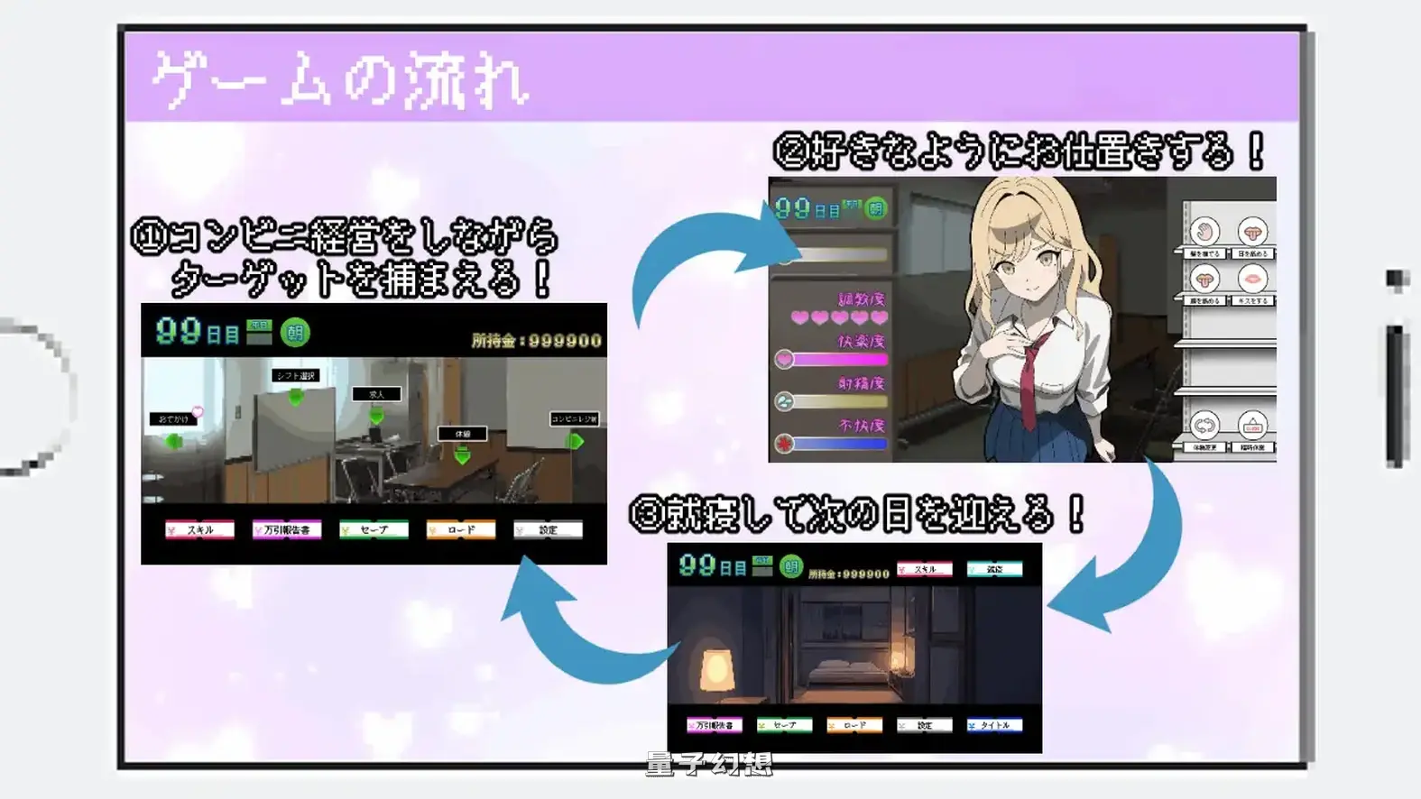 新作[拨作/SLG] 她们是百万引町的分界线 百万引町の境界線な彼女たち AI汉化版 [470.MB]