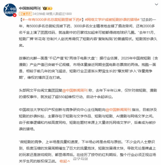 短剧抄袭有多严重?一年内5000多名总裁被下药! 短剧抄袭有多严重?一年内5000多名总裁被下药!